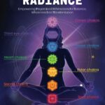 Chakra Balancing Treatment in Atlanta
